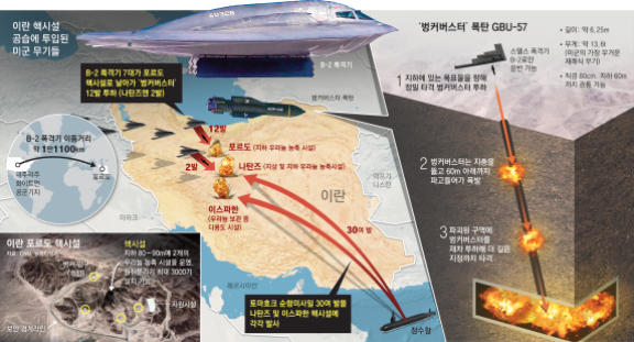 미국은 6월 21일(이하 현지 시간) 이란의 핵시설을 공격하는 ‘미드나잇 해머’ 작전을 펼쳤다. 동아DB