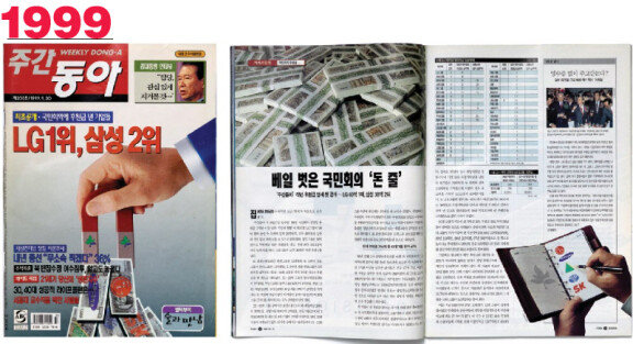 1999년 9월 30일 발행된 주간동아 203호 표지와 커버스토리. 당시 주간동아는 사상 최초로 기업들의 정치 후원금 내역을 상세 공개해 큰 반향을 불러일으켰다. 홍중식 기자  