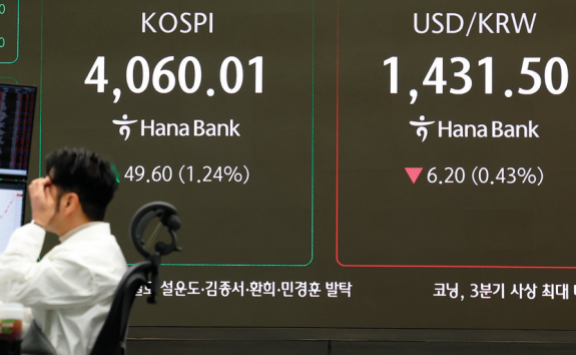 10월 29일 게시된 코스피와 달러/원 환율. 뉴시스