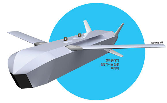 한국 공대지 순항미사일 천룡 이미지. LIG넥스원 제공