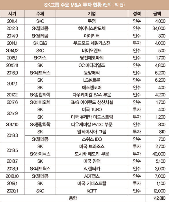 [리더스인덱스]