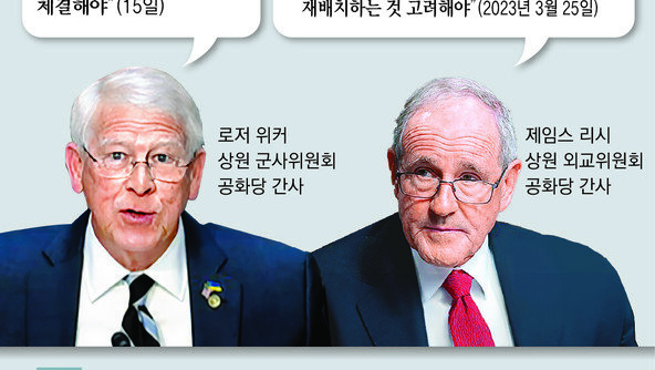 美상원 군사위 간사 “韓과 나토식 핵공유 협정을”