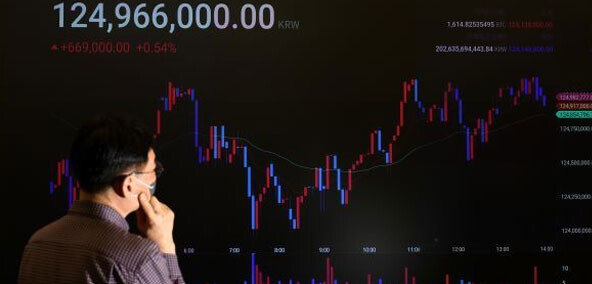 관세 폭탄에 가상자산도 직격탄… 고점 대비 약 20% 급락