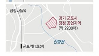 분당-평촌-산본에 7700채… 1기 신도시 이주주택 공급