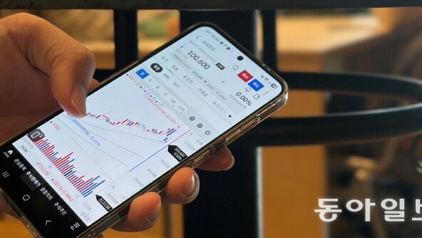 “집 못사는데 주식도 ‘벼락거지’ 될라” 결혼자금으로 투자하기도