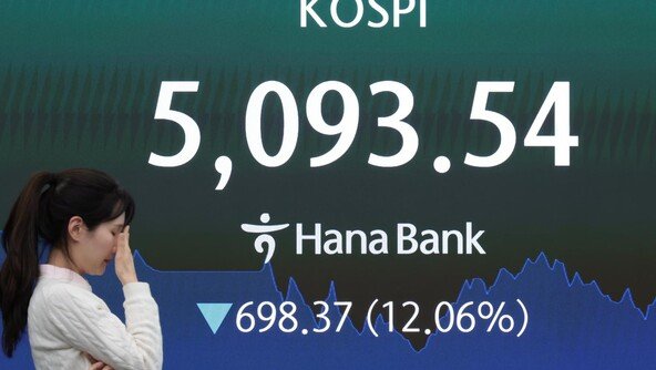 ‘증시 패닉’ 어제보다 더했다…코스피 12%, 코스닥 14% 폭락