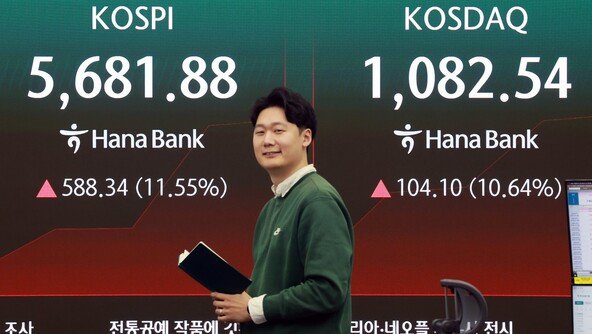 [속보]코스피-코스닥 급등…매수 사이드카 발동