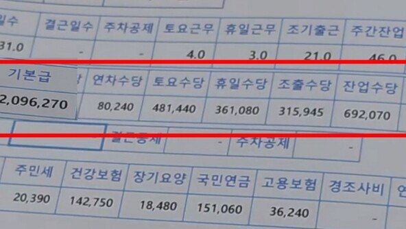 “하루도 안 쉬고 월 345만원”…태국인 노동자 명세서 인증 [e글e글]