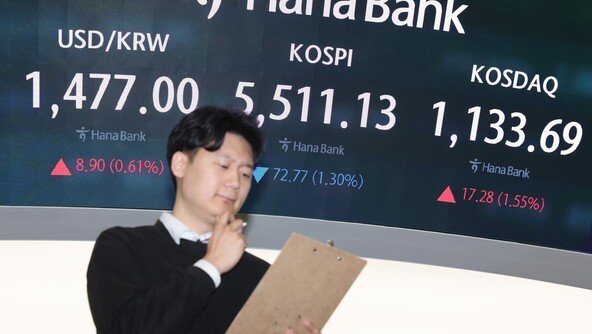 환율 하루 13.2원씩 ‘널뛰기’…코로나19 이후 변동폭 최대
