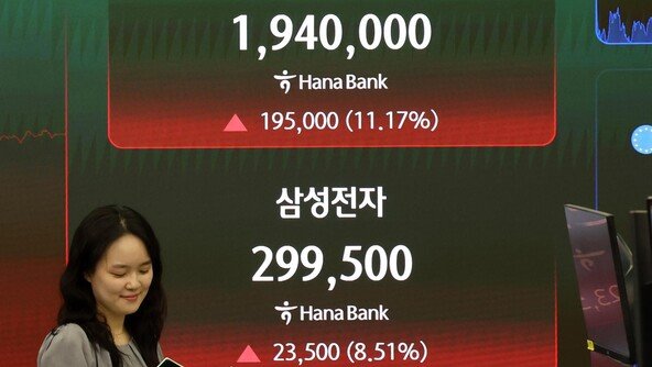 ‘삼전닉스 ±2배’ 벌써 10만명 몰렸다…잘못하면 하루 ―60%