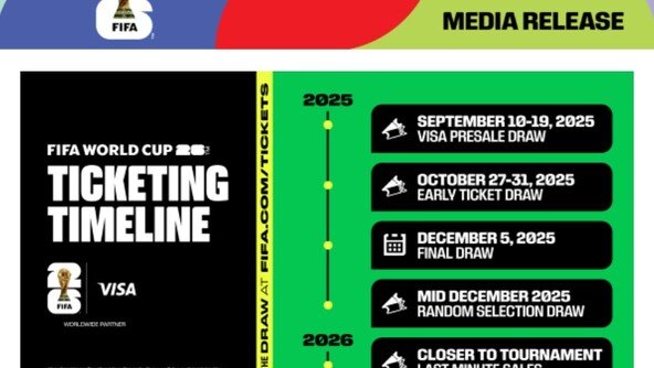 FIFA, ‘0원’ 오류에 월드컵 티켓 취소 해프닝…미디어 비자 잡음도