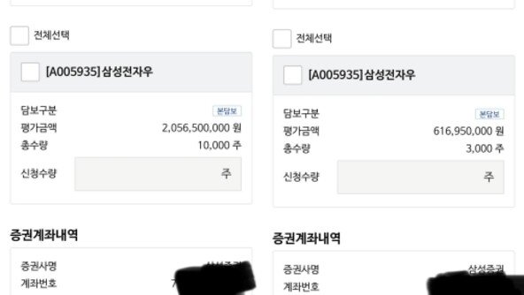 “삼전으로 인생 바뀌어”…93년생 교사 부부, 20억 수익 인증