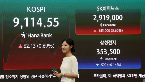 “삼전닉스 레버리지, 꼬리가 몸통 흔들어”…외신도 ‘변동성 주범’ 지목