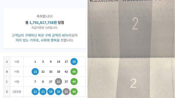 로또 1등 직장인 “빚 갚고 차 바꾸니 얼마 안남아…바로 출근했다”