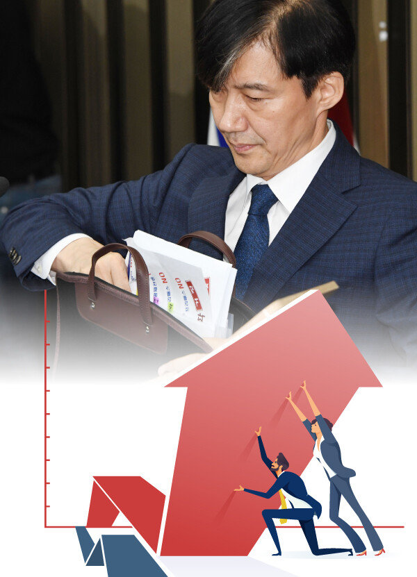 [안철민 동아일보 기자, GettyImages]