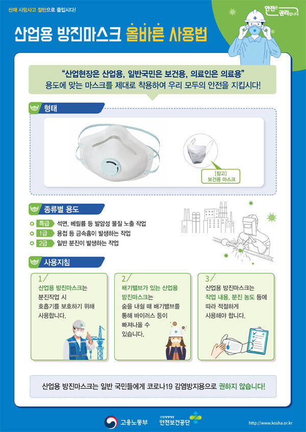 산업용 방진마스크 올바른 사용법. [출처·안전보건공단]