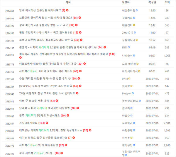 정부 발표 이후 결혼 관련 커뮤니티에는 올해 예정된 결혼식에 대한 고민 글이 매일 올라오고 있다. [네이버 카페 캡처]