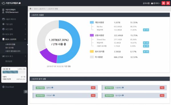 [이제는 SaaS 시대] 다이렉트클라우드 안정선 대표, "기업용 클라우드 스토리... - 뉴스 썸네일 이미지