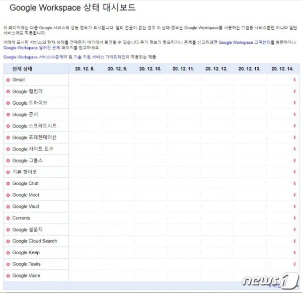 az-news-ai.blogspot.com - 구글이 멈추니 일상도 멈췄다…美 미시건주는 ‘휴교’까지 - 동아일보