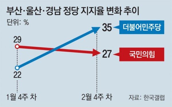 與, Busan Mayor Candidate Contest also opened on Gadeokdo Book