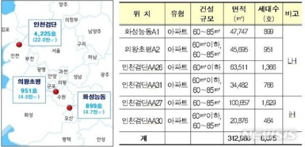 az-news-ai.blogspot.com - [사설]집값 계속 올라야만 성공하는 ‘누구나집’의 비현실성 - 동아일보