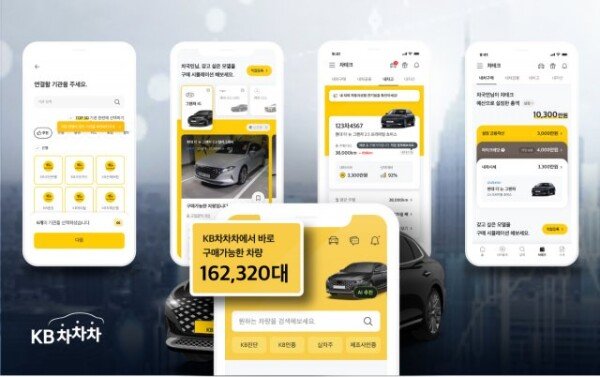 살 때도 팔 때도 관리까지 척척 - 뉴스 썸네일 이미지