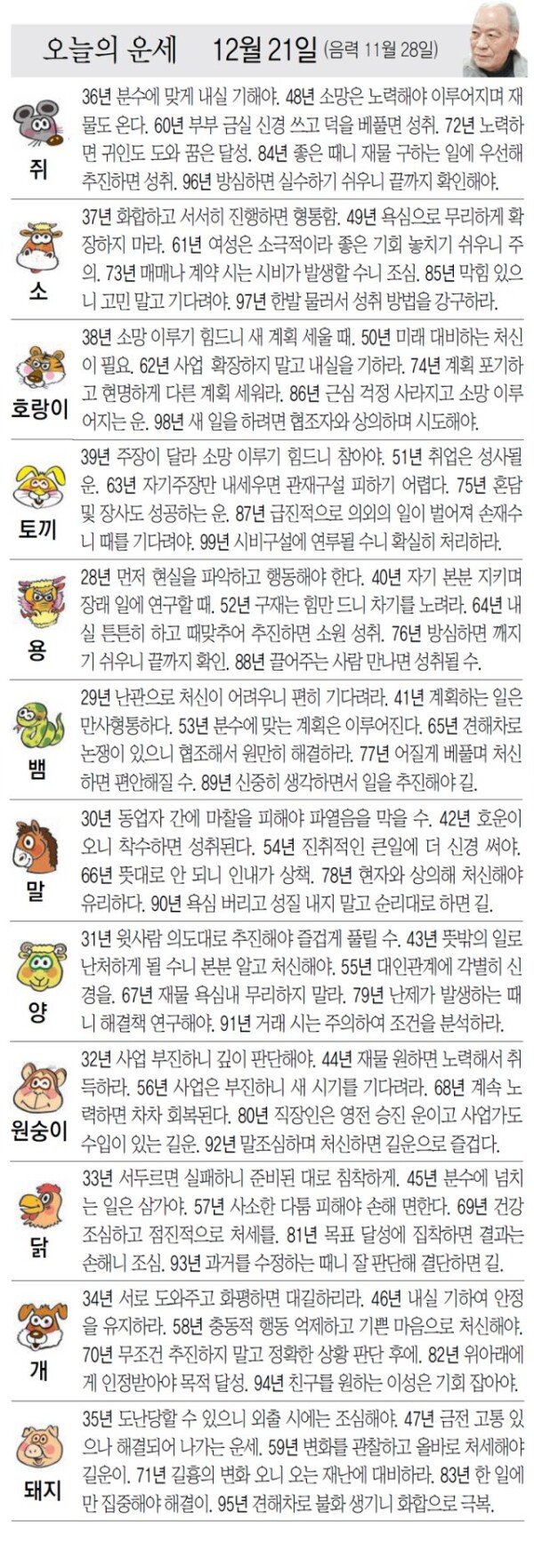 오늘의 운세/12월 21일] : 뉴스 : 동아일보