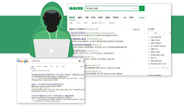 11월 9일 네이버에 ‘주간지 추천’이라는 키워드를 검색한 결과. 가장 상단에 검색어 광고 업체의 홈페이지가 보인다(위). 같은 키워드를 구글에서 검색한 결과. 상단 광고 없이 바로 검색 결과를 확인할 수 있다.