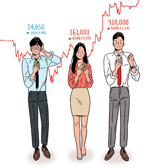 2030세대의 스마트한 주식투자가 우리나라 자본시장의 흐름을 바꿔놓을 수 있다는 기대감이 커지고 있다. [게티이미지뱅크]