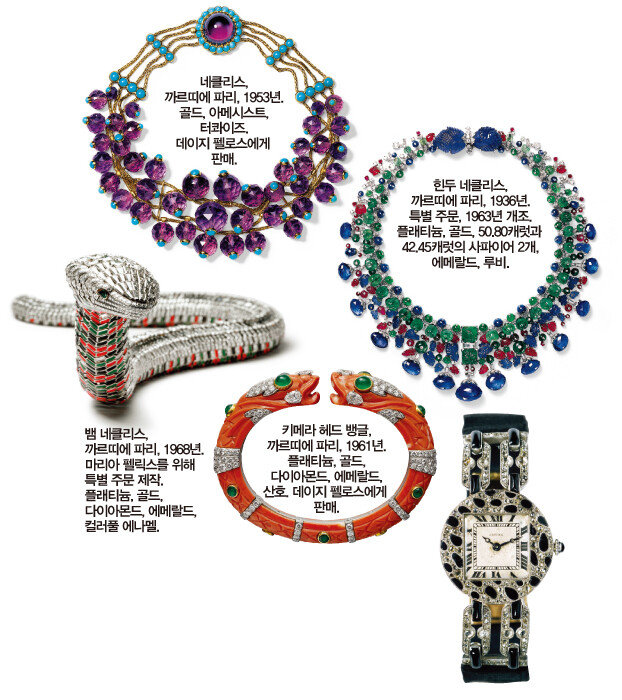 [Nils Herrmann, Collection Cartier © Cartier, Vincent Wulveryck, Collection Cartier © Cartier, N. Welsh, Collection Cartier ©Cartier]