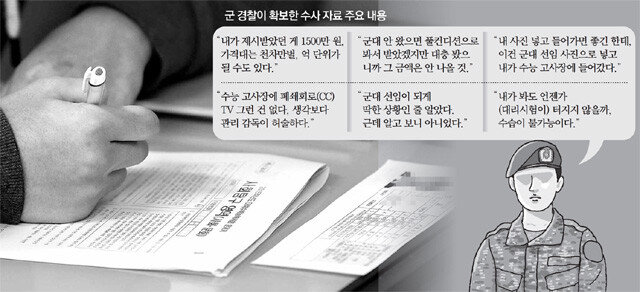 [단독]대리시험 수법-금액 구체적 진술… 제3의 의뢰자 있었을 가능성｜동아일보