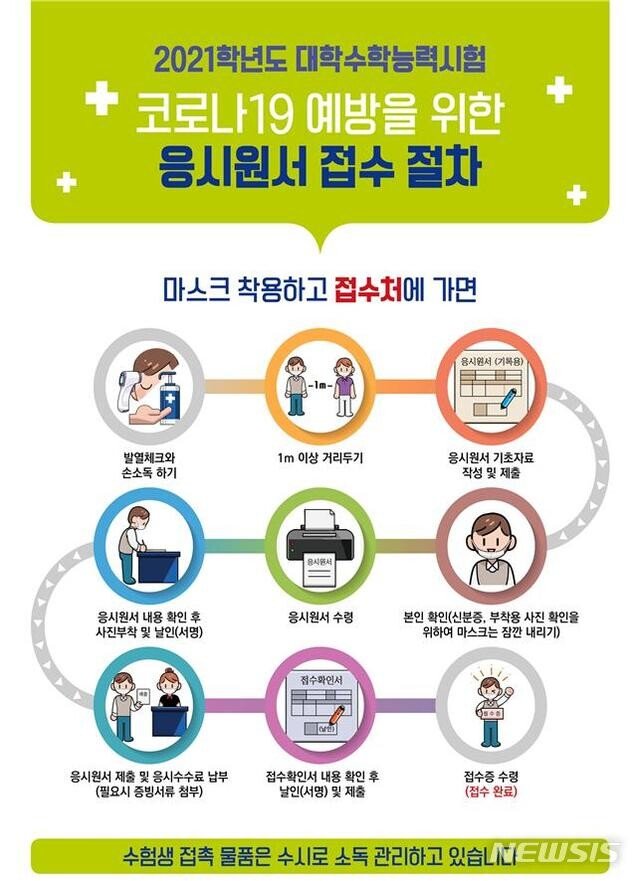 3일부터 수능 원서접수…자가격리·확진자 '대리접수' 허용｜동아일보