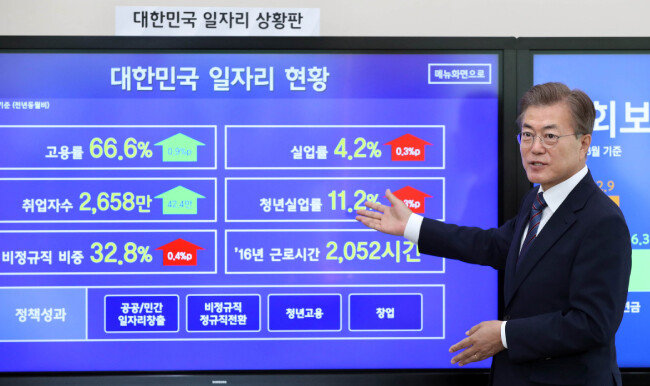 문재인 대통령이 2017년 5월 24일 오전 청와대 여민관 대통령 집무실에 설치한 일자리 상황판 모니터를 보며 현황을 직접 설명하고 있다. [뉴스1]