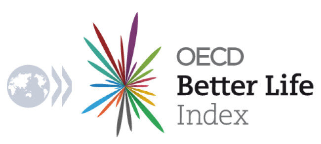 OECD가 2011년부터 매년 발표하는 ‘더 나은 삶의 지수’는 실제 삶의 질을 측정하는데 있어 GDP가 가진 한계를 보완하기 위해 고안된 지표다.