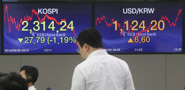 코스피가 미·중 무역전쟁에 대한 우려로 내림세를 나타내고 있다. [뉴스1]