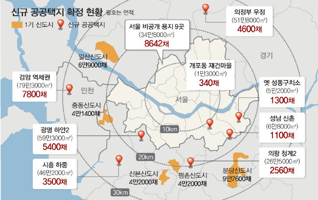 9월 21일 정부가 발표한 수도권 내 30만 채 규모 신규 택지들.