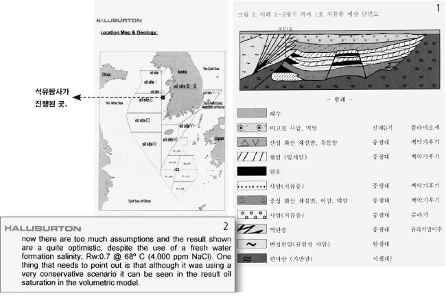 1. 변성편암 인접 암 사이에 원유(검은색)가 있다고 나타내는 2-2 해저 광구 예상 단면도. 2. “원유 포화 상태”라 쓰고 있는 ‘핼리버튼’보고서 내용.