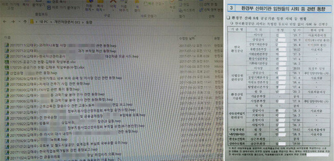 김태우 수사관이 청와대 특별감찰반 재직 시절 작성한 보고서들을 보여주는 청와대 업무 컴퓨터 화면 (김 수사관의 설명·왼쪽), 환경부가 작성한 ‘환경부 산하기관 임원들의 사퇴 등 관련 동향’