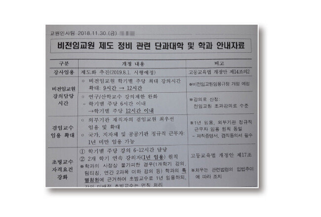 성균관대가 지난해 11월 30일 각 단과대학 및 학과에 보낸 공문. 8월 시행 예정인 강사법에 대비해 비용이 더 적게 들어가는 겸임교원을 최우선으로 임용한다는 내용이 포함돼 있다. [뉴시스]