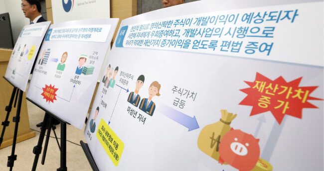 2018년 11월 28일 국세청은 고액의 부동산·예금·주식 등을 보유하거나 부동산 임대소득을 얻고 있는 미성년자 등 세금 탈루혐의가 있는 225명을 대상으로 세무조사에 착수한다고 밝혔다. [뉴시스]