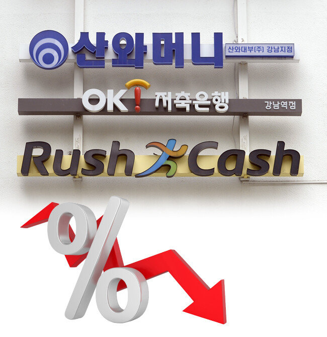 국회에는 법정 최고금리를 연 24%에서 22.3%로 인하하자는 개정안이 발의됐다. 문재인 정부는 출범 당시 법정 최고금리를 20%까지 낮추겠다고 예고했다. 이에 신용대출 중단을 선언하는 업체가 나타나기 시작했다. [뉴스1]