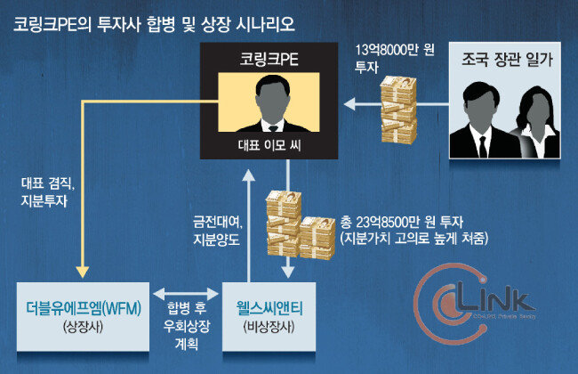 [동아DB]