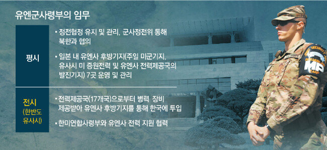[동아 DB]