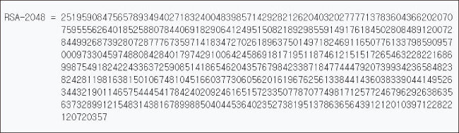 무려 617자릿수인 암호 RSA-2048. RSA-2048의 인수분해에 성공하는 연구팀에 20만 달러의 상금이 걸려 있지만 아직까지는 난공불락이다. 양자컴퓨터가 이것의 인수분해에 성공해 양자 우월성을 입증하면 센세이션이 일어날 전망이다. [위키피디아]