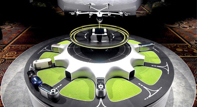 현대차가 구상한 이동 수단 생태계.