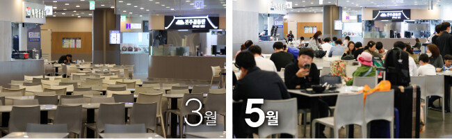 ‘생활 속 거리두기’가 시작되면서 한동안 이용객 발길이 뚝 끊어졌던 식당가에 손님이 돌아오고 있다. [뉴시스]