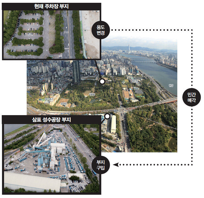 서울숲 주차장 부지와 삼표산업 성수공장. 서울시는 주차장 부지를 용도변경한 후 민간에 매각하고, 성수공장 부지를 구입할 계획이다. [서울시 제공, 지호영 기자]