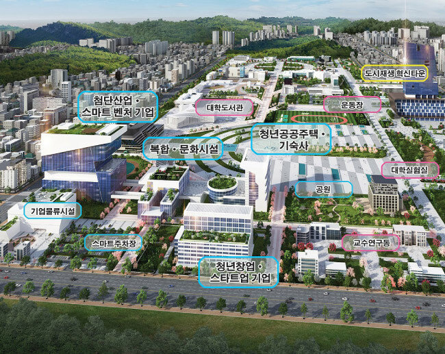 LH가 추진하는 캠퍼스 혁신파크 개념도. [LH 제공]
