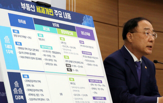 홍남기 경제부총리 겸 기획재정부 장관이 10일 정부세종청사에서 열린 기자간담회서 부동산 세제 개편 관련 정부 입장을 말하고 있다. [뉴스1]