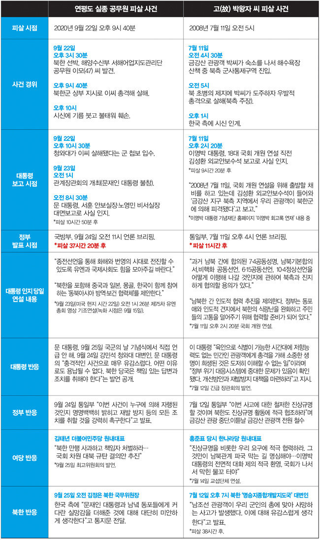 ※이미지를 클릭하면 확대해서 살펴보실 수 있습니다.